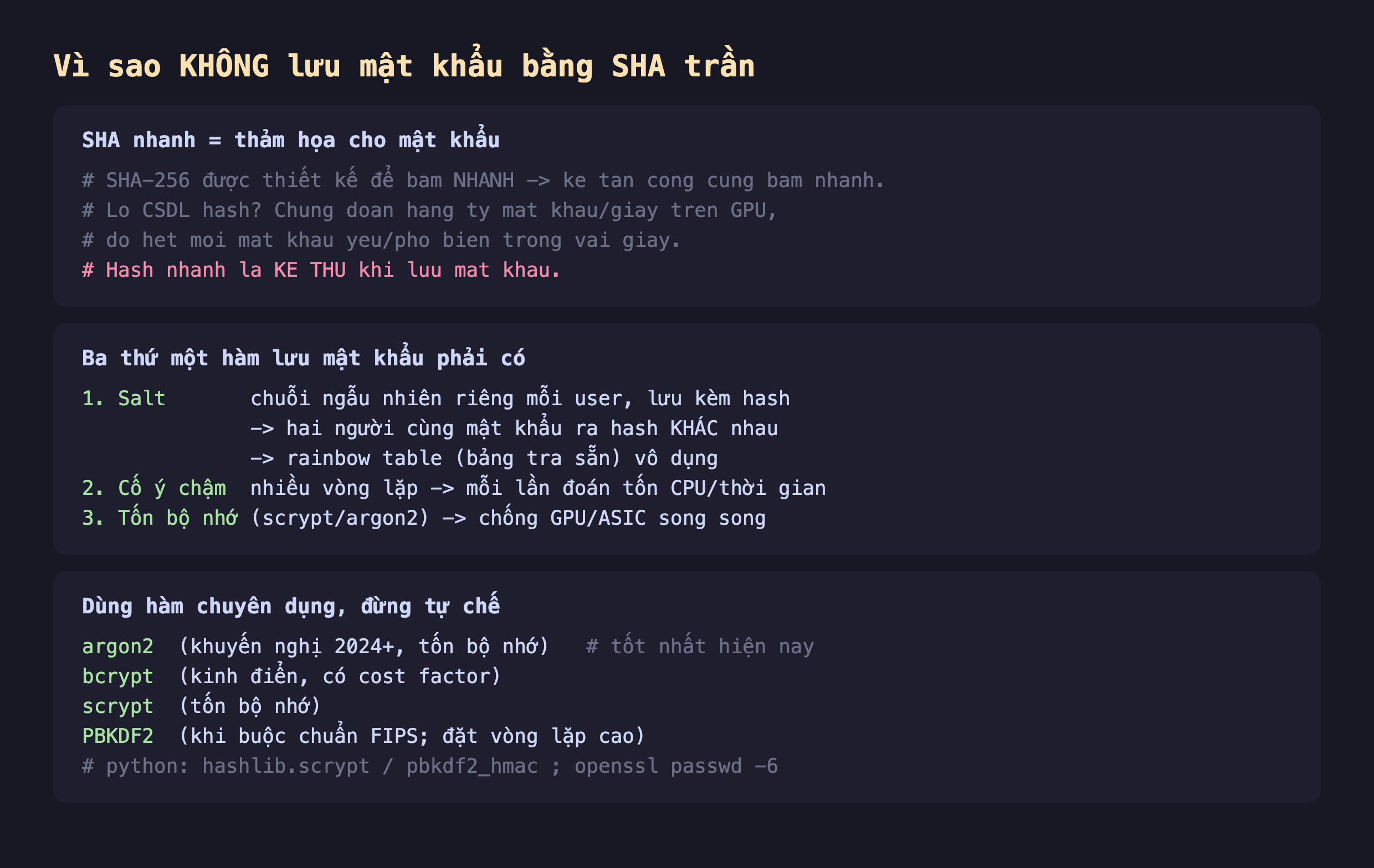 Ảnh chụp đoạn mã nền tối giải thích vì sao không lưu mật khẩu bằng SHA trần, SHA nhanh là thảm họa cho mật khẩu SHA-256 thiết kế để băm nhanh nên kẻ tấn công cũng băm nhanh lộ CSDL hash chúng đoán hàng tỷ mật khẩu mỗi giây trên GPU dò hết mật khẩu yếu phổ biến trong vài giây hash nhanh là kẻ thù khi lưu mật khẩu, ba thứ một hàm lưu mật khẩu phải có 1 salt chuỗi ngẫu nhiên riêng mỗi user lưu kèm hash hai người cùng mật khẩu ra hash khác nhau rainbow table vô dụng, 2 cố ý chậm nhiều vòng lặp mỗi lần đoán tốn CPU thời gian, 3 tốn bộ nhớ scrypt argon2 chống GPU ASIC song song, dùng hàm chuyên dụng đừng tự chế argon2 khuyến nghị 2024 tốn bộ nhớ tốt nhất bcrypt kinh điển có cost factor scrypt tốn bộ nhớ PBKDF2 khi buộc chuẩn FIPS đặt vòng lặp cao python hashlib scrypt pbkdf2_hmac openssl passwd -6