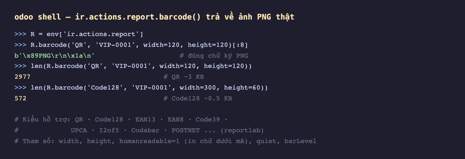 Ảnh chụp phiên odoo shell nền tối, gán R bằng env ir.actions.report, gọi R.barcode QR VIP-0001 width 120 height 120 lấy 8 byte đầu trả về chữ ký PNG b x89PNG, len của QR trả về 2977 khoảng 3 KB, len của Code128 VIP-0001 trả về 572 khoảng nửa KB, kèm chú thích các kiểu hỗ trợ QR Code128 EAN13 EAN8 Code39 UPCA I2of5 Codabar POSTNET và các tham số width height humanreadable quiet barLevel