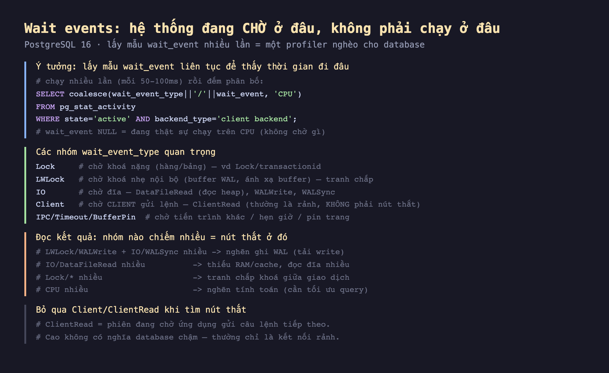Ảnh chụp đoạn mã SQL nền tối minh hoạ wait events hệ thống đang chờ ở đâu không phải chạy ở đâu PostgreSQL 16 lấy mẫu wait_event nhiều lần là một profiler nghèo cho database, ý tưởng lấy mẫu wait_event liên tục để thấy thời gian đi đâu chạy nhiều lần mỗi 50 100ms rồi đếm phân bố SELECT coalesce wait_event_type wait_event CPU FROM pg_stat_activity WHERE state active AND backend_type client backend wait_event NULL đang thật sự chạy trên CPU không chờ gì, các nhóm wait_event_type quan trọng Lock chờ khoá nặng hàng bảng Lock transactionid LWLock chờ khoá nhẹ nội bộ buffer WAL ánh xạ buffer tranh chấp IO chờ đĩa DataFileRead đọc heap WALWrite WALSync Client chờ client gửi lệnh ClientRead thường là rảnh không phải nút thắt IPC Timeout BufferPin chờ tiến trình khác hẹn giờ pin trang, đọc kết quả nhóm nào chiếm nhiều là nút thắt LWLock WALWrite cộng IO WALSync nhiều nghẽn ghi WAL tải write IO DataFileRead nhiều thiếu RAM cache đọc đĩa nhiều Lock nhiều tranh chấp khoá giữa giao dịch CPU nhiều nghẽn tính toán cần tối ưu query, bỏ qua Client ClientRead khi tìm nút thắt phiên đang chờ ứng dụng gửi câu lệnh tiếp theo cao không có nghĩa database chậm thường chỉ là kết nối rảnh