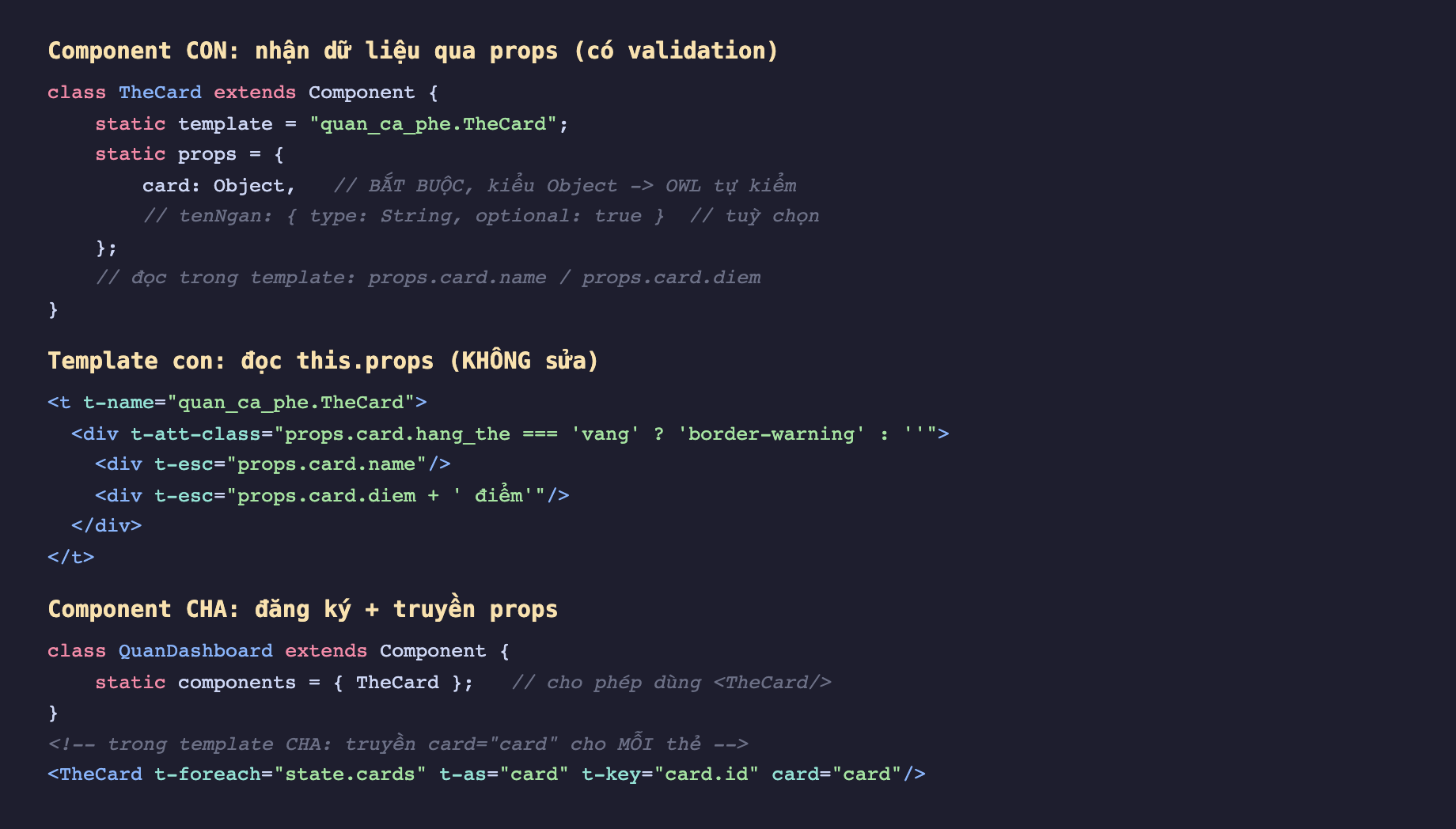 Ảnh chụp đoạn mã nền tối ba phần. Phần một component con class TheCard extends Component với static template quan_ca_phe.TheCard và static props gồm card kiểu Object bắt buộc chú thích OWL tự kiểm và dòng tenNgan type String optional true tuỳ chọn, chú thích đọc trong template props card name props card diem. Phần hai template con t-name quan_ca_phe.TheCard div t-att-class props card hang_the bằng vang thì border-warning, div t-esc props card name, div t-esc props card diem cộng chuỗi điểm. Phần ba component cha class QuanDashboard static components gồm TheCard chú thích cho phép dùng thẻ TheCard, và trong template cha TheCard t-foreach state cards t-as card t-key card id card bằng card chú thích truyền card cho mỗi thẻ