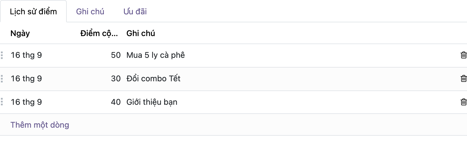 Ảnh chụp giao diện Odoo thật của tab Lịch sử điểm dạng bảng, mỗi dòng có biểu tượng tay nắm gồm các chấm dọc ở cột đầu bên trái, ba dòng theo thứ tự Mua 5 ly cà phê điểm 50, Đổi combo Tết điểm 30, Giới thiệu bạn điểm 40, dưới cùng là link Thêm một dòng