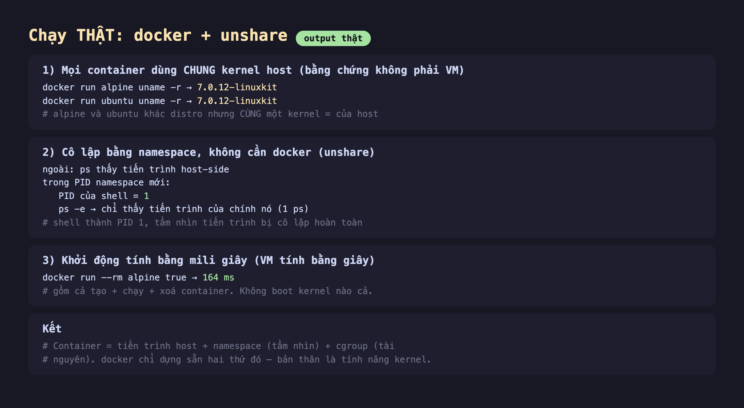 Ảnh chụp bảng kết quả chạy thật docker cộng unshare output thật, một mọi container dùng chung kernel host bằng chứng không phải VM docker run alpine uname -r ra 7.0.12-linuxkit docker run ubuntu uname -r ra 7.0.12-linuxkit alpine và ubuntu khác distro nhưng cùng một kernel bằng của host, hai cô lập bằng namespace không cần docker unshare ngoài ps thấy tiến trình host-side trong PID namespace mới PID của shell bằng 1 ps -e chỉ thấy tiến trình của chính nó 1 ps shell thành PID 1 tầm nhìn tiến trình bị cô lập hoàn toàn, ba khởi động tính bằng mili giây VM tính bằng giây docker run --rm alpine true ra 164 ms gồm cả tạo cộng chạy cộng xoá container không boot kernel nào cả, kết container bằng tiến trình host cộng namespace tầm nhìn cộng cgroup tài nguyên docker chỉ dựng sẵn hai thứ đó bản thân là tính năng kernel