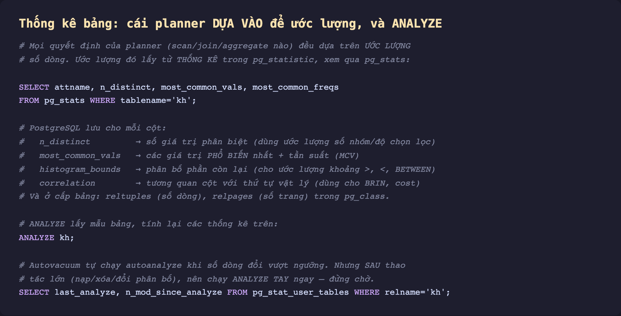 Ảnh chụp đoạn mã SQL nền tối minh hoạ thống kê bảng cái planner dựa vào để ước lượng và ANALYZE, mọi quyết định của planner scan join aggregate nào đều dựa trên ước lượng số dòng lấy từ thống kê trong pg_statistic xem qua pg_stats, PostgreSQL lưu cho mỗi cột n_distinct số giá trị phân biệt most_common_vals các giá trị phổ biến nhất kèm tần suất MCV histogram_bounds phân bố phần còn lại cho ước lượng khoảng correlation tương quan cột với thứ tự vật lý, cấp bảng reltuples số dòng relpages số trang trong pg_class, ANALYZE lấy mẫu bảng tính lại các thống kê, autovacuum tự chạy autoanalyze khi số dòng đổi vượt ngưỡng nhưng sau thao tác lớn nạp xóa đổi phân bố nên chạy ANALYZE tay ngay đừng chờ, kiểm last_analyze n_mod_since_analyze trong pg_stat_user_tables