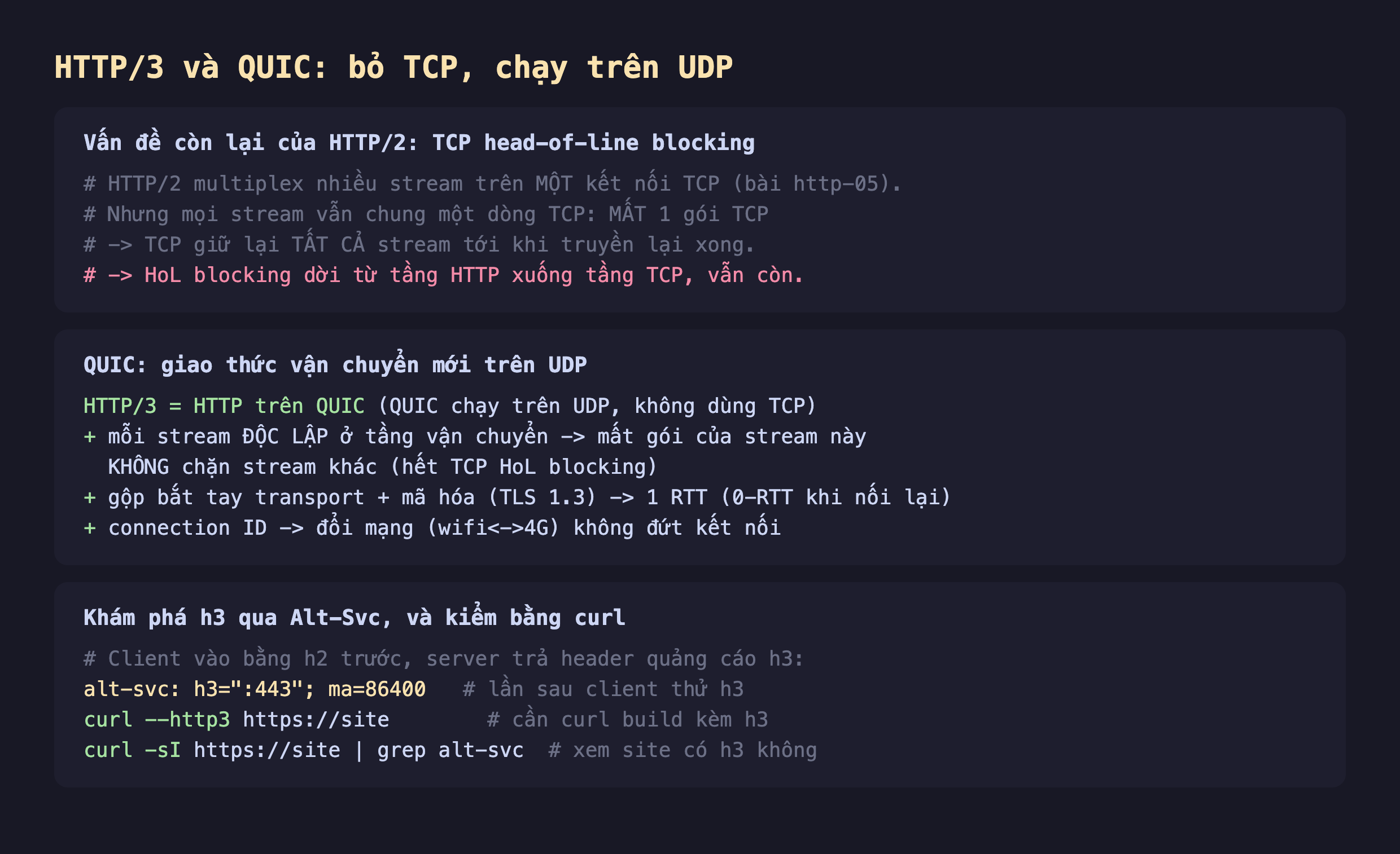 Ảnh chụp đoạn mã nền tối giải thích HTTP/3 và QUIC bỏ TCP chạy trên UDP, vấn đề còn lại của HTTP/2 TCP head-of-line blocking HTTP/2 multiplex nhiều stream trên một kết nối TCP nhưng mọi stream vẫn chung một dòng TCP mất 1 gói TCP giữ lại tất cả stream tới khi truyền lại xong HoL blocking dời từ tầng HTTP xuống tầng TCP vẫn còn, QUIC giao thức vận chuyển mới trên UDP HTTP/3 bằng HTTP trên QUIC chạy trên UDP không dùng TCP mỗi stream độc lập ở tầng vận chuyển mất gói stream này không chặn stream khác hết TCP HoL blocking gộp bắt tay transport cộng mã hóa TLS 1.3 một RTT 0-RTT khi nối lại connection ID đổi mạng wifi 4G không đứt kết nối, khám phá h3 qua Alt-Svc kiểm bằng curl client vào bằng h2 trước server trả header quảng cáo h3 alt-svc h3 443 ma 86400 lần sau client thử h3 curl --http3 cần curl build kèm h3 curl -sI grep alt-svc xem site có h3 không