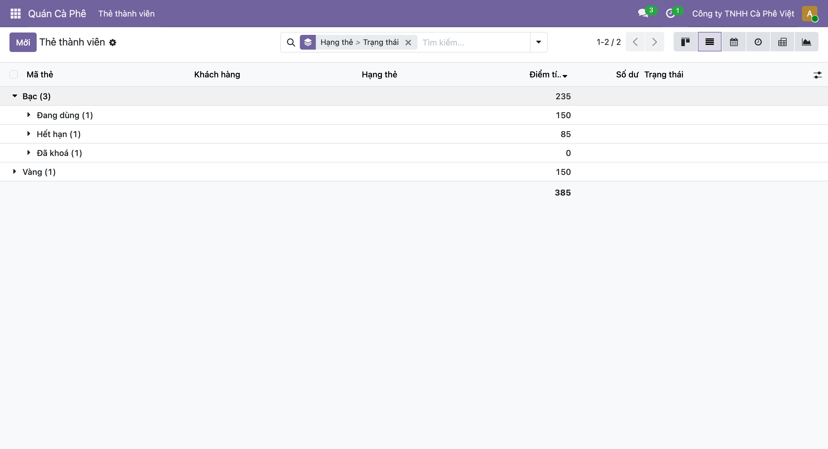 Ảnh chụp giao diện list Odoo 19 thẻ thành viên đã nhóm hai cấp, ô tìm kiếm hiển thị chip Hạng thẻ mũi tên Trạng thái, nhóm cấp một Bạc có 3 thẻ tổng điểm 235 được bung ra thành ba nhóm cấp hai Đang dùng 1 thẻ 150 điểm Hết hạn 1 thẻ 85 điểm Đã khoá 1 thẻ 0 điểm, nhóm cấp một Vàng có 1 thẻ tổng 150 đang thu gọn, chân bảng tổng cộng toàn bộ 385 điểm