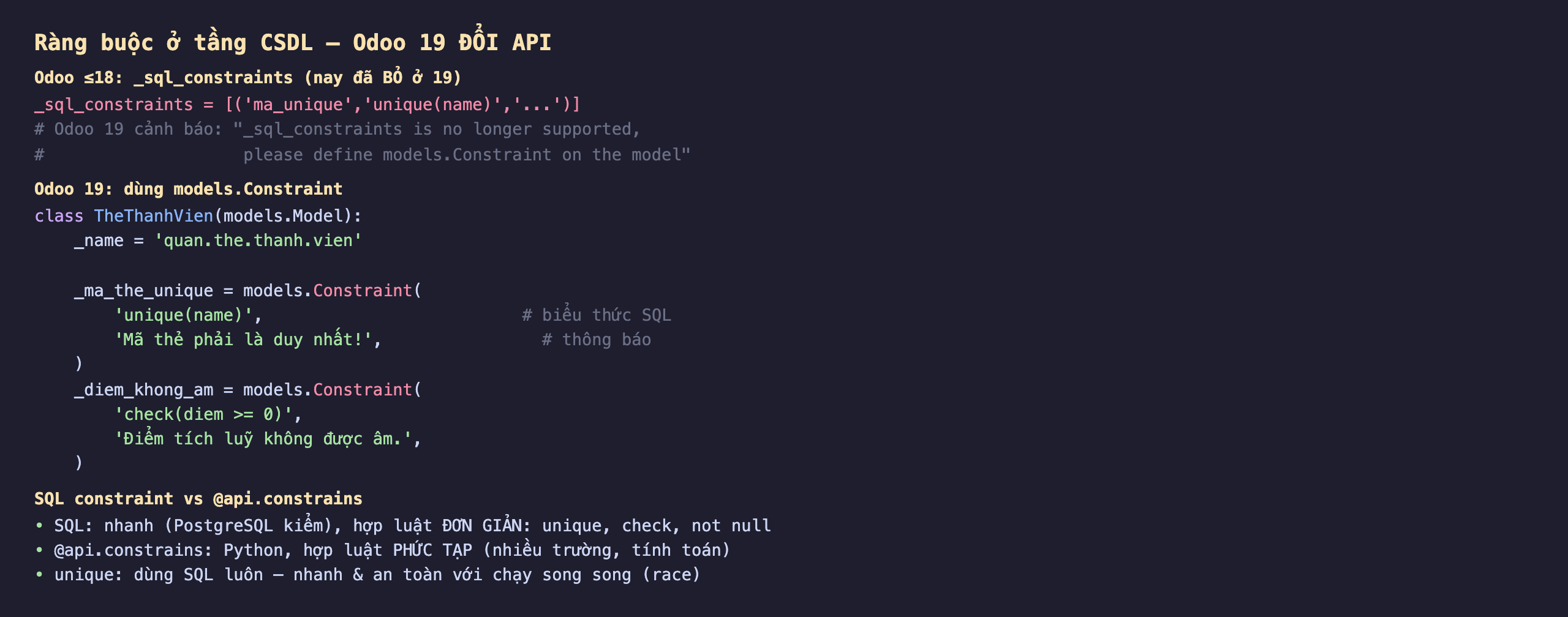 Ràng buộc ở tầng cơ sở dữ liệu Odoo 19 đổi API: Odoo 18 trở về trước dùng _sql_constraints là list các bộ ba tên biểu thức thông báo nhưng nay đã bỏ ở Odoo 19, Odoo 19 cảnh báo _sql_constraints is no longer supported please define models.Constraint on the model; Odoo 19 dùng models.Constraint, class TheThanhVien model quan.the.thanh.vien khai _ma_the_unique bằng models.Constraint với biểu thức SQL unique name và thông báo Mã thẻ phải là duy nhất, và _diem_khong_am bằng models.Constraint với check diem lớn hơn hoặc bằng 0 và thông báo Điểm tích luỹ không được âm; so sánh SQL constraint nhanh do PostgreSQL kiểm hợp luật đơn giản unique check not null, api.constrains dùng Python hợp luật phức tạp nhiều trường tính toán, unique nên dùng SQL luôn vì nhanh và an toàn với chạy song song race