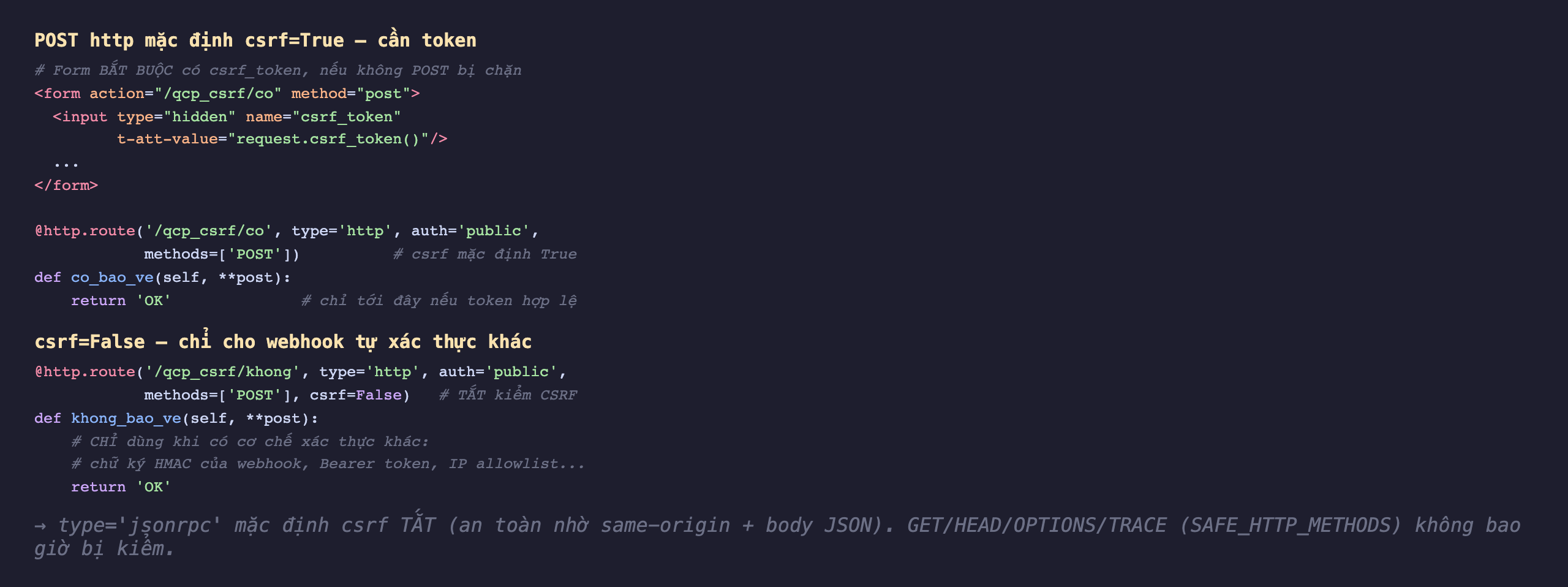 Ảnh chụp mã nền tối. Phần đầu form action qcp_csrf co method post, input hidden name csrf_token t-att-value request csrf_token, chú thích form bắt buộc có csrf_token nếu không POST bị chặn. Route http qcp_csrf co type http auth public methods POST chú thích csrf mặc định True, hàm co_bao_ve trả về OK chú thích chỉ tới đây nếu token hợp lệ. Phần dưới route http qcp_csrf khong type http auth public methods POST csrf False chú thích tắt kiểm CSRF, hàm khong_bao_ve với chú thích chỉ dùng khi có cơ chế xác thực khác chữ ký HMAC của webhook Bearer token IP allowlist, trả về OK. Ghi chú type jsonrpc mặc định csrf tắt an toàn nhờ same-origin và body JSON, GET HEAD OPTIONS TRACE không bao giờ bị kiểm