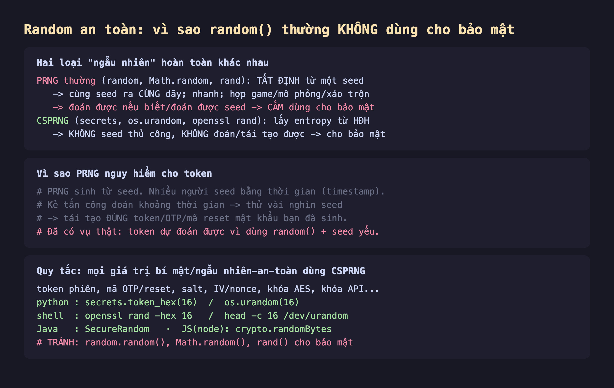 Ảnh chụp đoạn mã nền tối giải thích random an toàn vì sao random thường không dùng cho bảo mật, hai loại ngẫu nhiên hoàn toàn khác nhau PRNG thường random Math.random rand tất định từ một seed cùng seed ra cùng dãy nhanh hợp game mô phỏng xáo trộn đoán được nếu biết đoán được seed cấm dùng cho bảo mật, CSPRNG secrets os.urandom openssl rand lấy entropy từ HĐH không seed thủ công không đoán tái tạo được cho bảo mật, vì sao PRNG nguy hiểm cho token PRNG sinh từ seed nhiều người seed bằng thời gian timestamp kẻ tấn công đoán khoảng thời gian thử vài nghìn seed tái tạo đúng token OTP mã reset mật khẩu bạn đã sinh đã có vụ thật token dự đoán được vì dùng random seed yếu, quy tắc mọi giá trị bí mật ngẫu nhiên an toàn dùng CSPRNG token phiên mã OTP reset salt IV nonce khóa AES khóa API python secrets token_hex os.urandom shell openssl rand head -c dev urandom Java SecureRandom JS node crypto randomBytes tránh random.random Math.random rand cho bảo mật