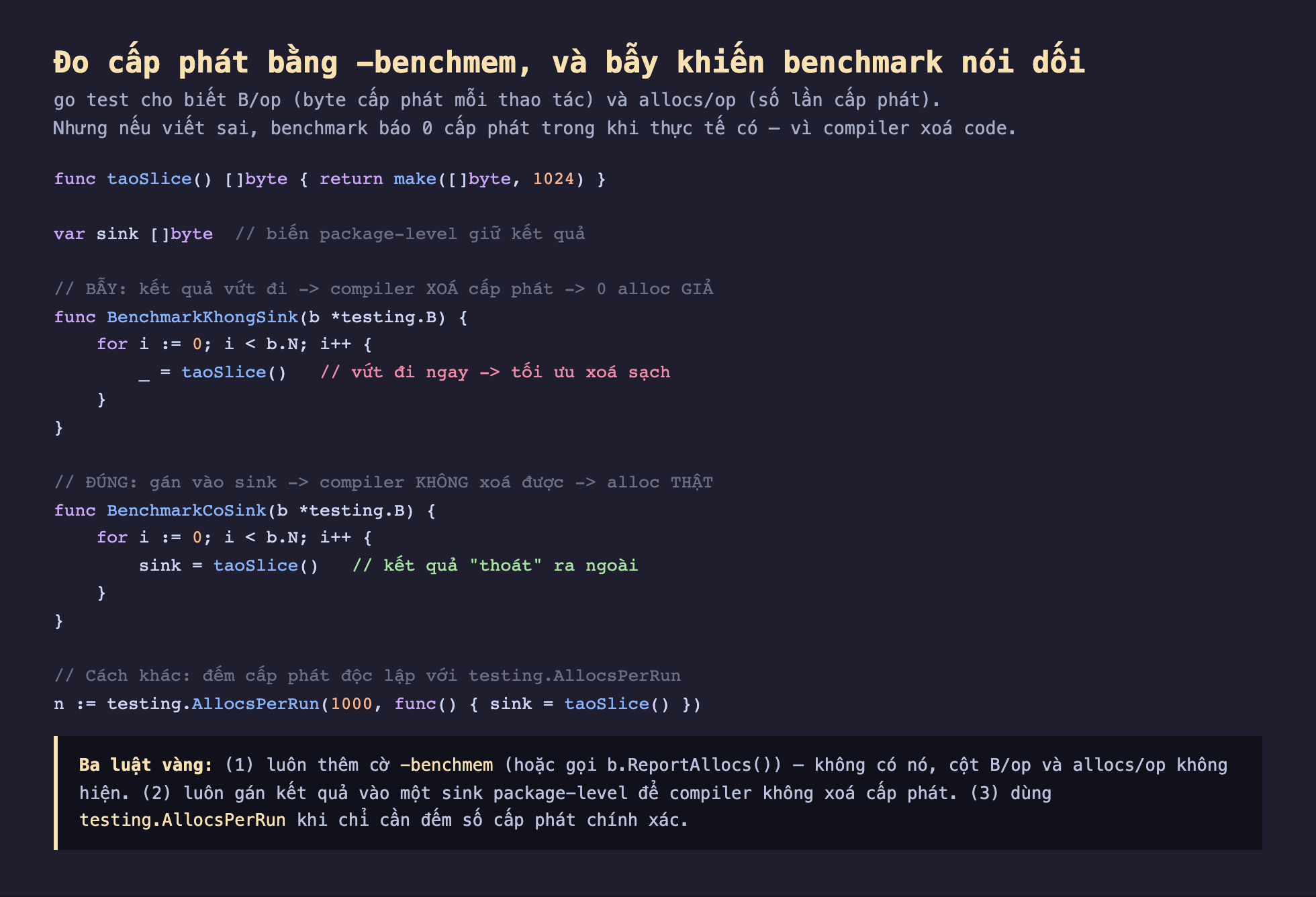 Ảnh chụp đoạn mã Go nền tối minh hoạ đo cấp phát bằng benchmem và bẫy khiến benchmark nói dối, go test cho biết B/op byte cấp phát mỗi thao tác và allocs/op số lần cấp phát nhưng nếu viết sai benchmark báo 0 cấp phát trong khi thực tế có vì compiler xoá code, func taoSlice trả về make byte 1024, var sink byte biến package-level giữ kết quả, bẫy BenchmarkKhongSink kết quả vứt đi compiler xoá cấp phát 0 alloc giả for i từ 0 tới b.N gạch dưới bằng taoSlice vứt đi ngay tối ưu xoá sạch, đúng BenchmarkCoSink gán vào sink compiler không xoá được alloc thật sink bằng taoSlice kết quả thoát ra ngoài, cách khác đếm cấp phát độc lập với testing AllocsPerRun n bằng testing AllocsPerRun 1000 func sink bằng taoSlice, ba luật vàng luôn thêm cờ benchmem hoặc gọi b ReportAllocs không có nó cột B op và allocs op không hiện, luôn gán kết quả vào sink package-level để compiler không xoá cấp phát, dùng testing AllocsPerRun khi chỉ cần đếm số cấp phát chính xác