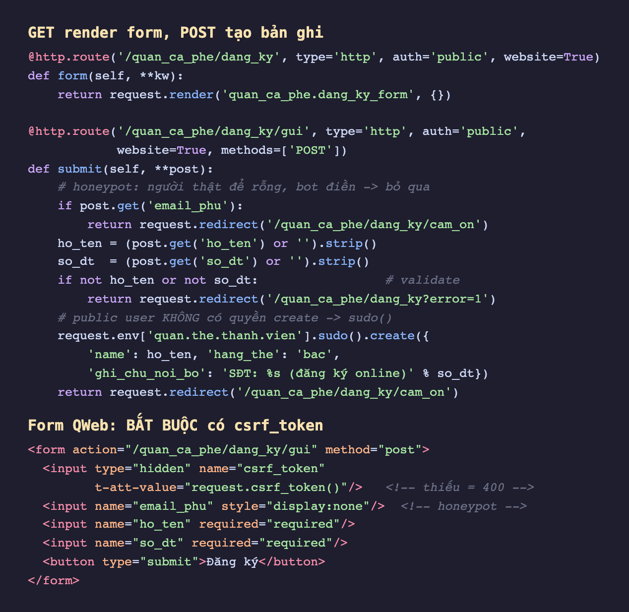 Ảnh chụp mã nền tối hai phần. Phần Python: route http quan_ca_phe dang_ky type http auth public website True, hàm form trả về request render dang_ky_form. Route http quan_ca_phe dang_ky gui type http auth public website True methods POST, hàm submit nhận post, kiểm honeypot email_phu nếu có thì redirect trang cảm ơn, lấy ho_ten và so_dt strip, nếu thiếu thì redirect kèm error, rồi vì public user không có quyền create nên gọi request env quan the thanh vien sudo create với name ho_ten hang_the bac ghi_chu_noi_bo chứa số điện thoại, cuối cùng redirect trang cảm ơn. Phần XML form: thẻ form action quan_ca_phe dang_ky gui method post, input hidden csrf_token t-att-value request csrf_token thiếu là lỗi 400, input email_phu ẩn honeypot, input ho_ten required, input so_dt required, button submit Đăng ký