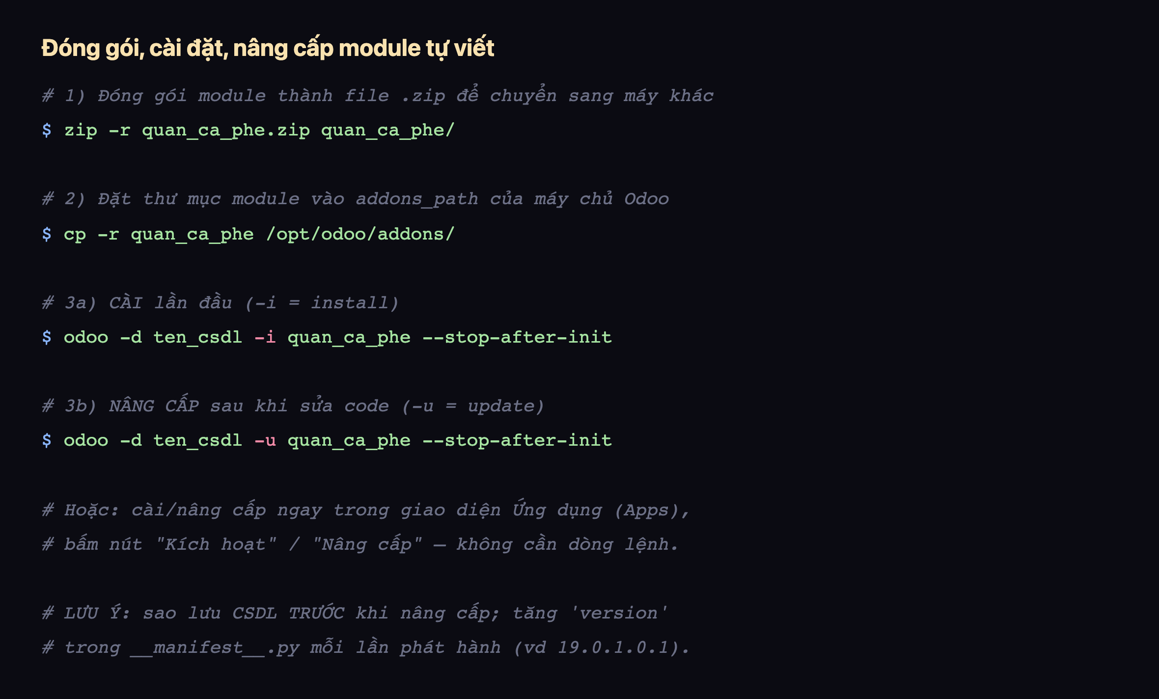 Ảnh terminal các lệnh: zip -r quan_ca_phe.zip quan_ca_phe/ để đóng gói; cp -r quan_ca_phe /opt/odoo/addons/ để đặt vào addons_path; odoo -d ten_csdl -i quan_ca_phe --stop-after-init để cài lần đầu; odoo -d ten_csdl -u quan_ca_phe --stop-after-init để nâng cấp; ghi chú có thể cài qua giao diện Apps và nhắc sao lưu CSDL, tăng version