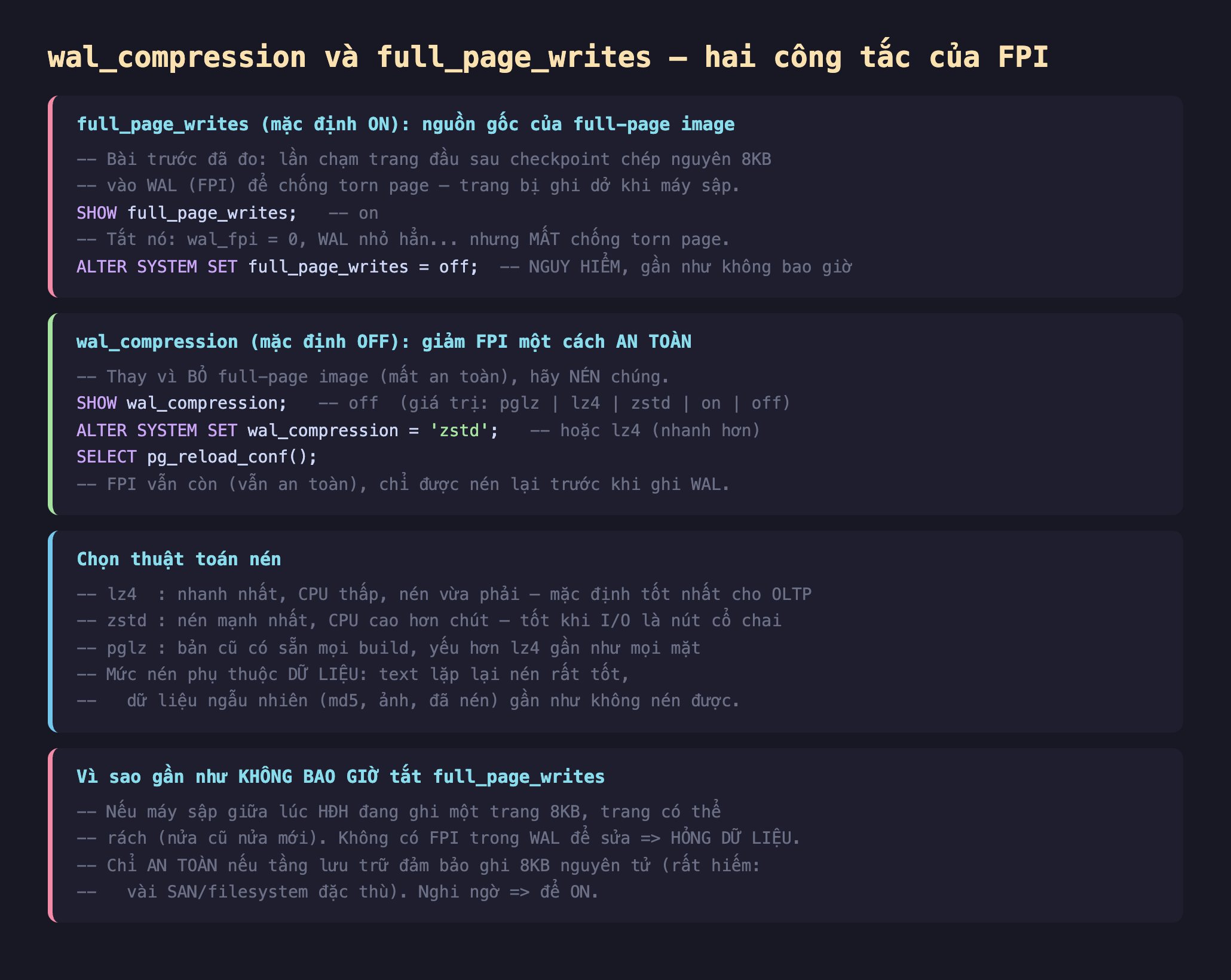 Ảnh chụp đoạn mã SQL nền tối minh hoạ wal_compression và full_page_writes hai công tắc của FPI, full_page_writes mặc định ON nguồn gốc của full-page image bài trước đã đo lần chạm trang đầu sau checkpoint chép nguyên 8KB vào WAL FPI để chống torn page trang bị ghi dở khi máy sập SHOW full_page_writes on tắt nó wal_fpi bằng 0 WAL nhỏ hẳn nhưng mất chống torn page ALTER SYSTEM SET full_page_writes off nguy hiểm gần như không bao giờ, wal_compression mặc định OFF giảm FPI một cách an toàn thay vì bỏ full-page image mất an toàn hãy nén chúng SHOW wal_compression off giá trị pglz lz4 zstd on off ALTER SYSTEM SET wal_compression zstd hoặc lz4 nhanh hơn SELECT pg_reload_conf FPI vẫn còn vẫn an toàn chỉ được nén lại trước khi ghi WAL, chọn thuật toán nén lz4 nhanh nhất CPU thấp nén vừa phải mặc định tốt nhất cho OLTP zstd nén mạnh nhất CPU cao hơn chút tốt khi I/O là nút cổ chai pglz bản cũ có sẵn mọi build yếu hơn lz4 mức nén phụ thuộc dữ liệu text lặp lại nén rất tốt dữ liệu ngẫu nhiên md5 ảnh đã nén gần như không nén được, vì sao gần như không bao giờ tắt full_page_writes nếu máy sập giữa lúc HĐH đang ghi một trang 8KB trang có thể rách nửa cũ nửa mới không có FPI trong WAL để sửa hỏng dữ liệu chỉ an toàn nếu tầng lưu trữ đảm bảo ghi 8KB nguyên tử rất hiếm vài SAN filesystem đặc thù nghi ngờ để ON