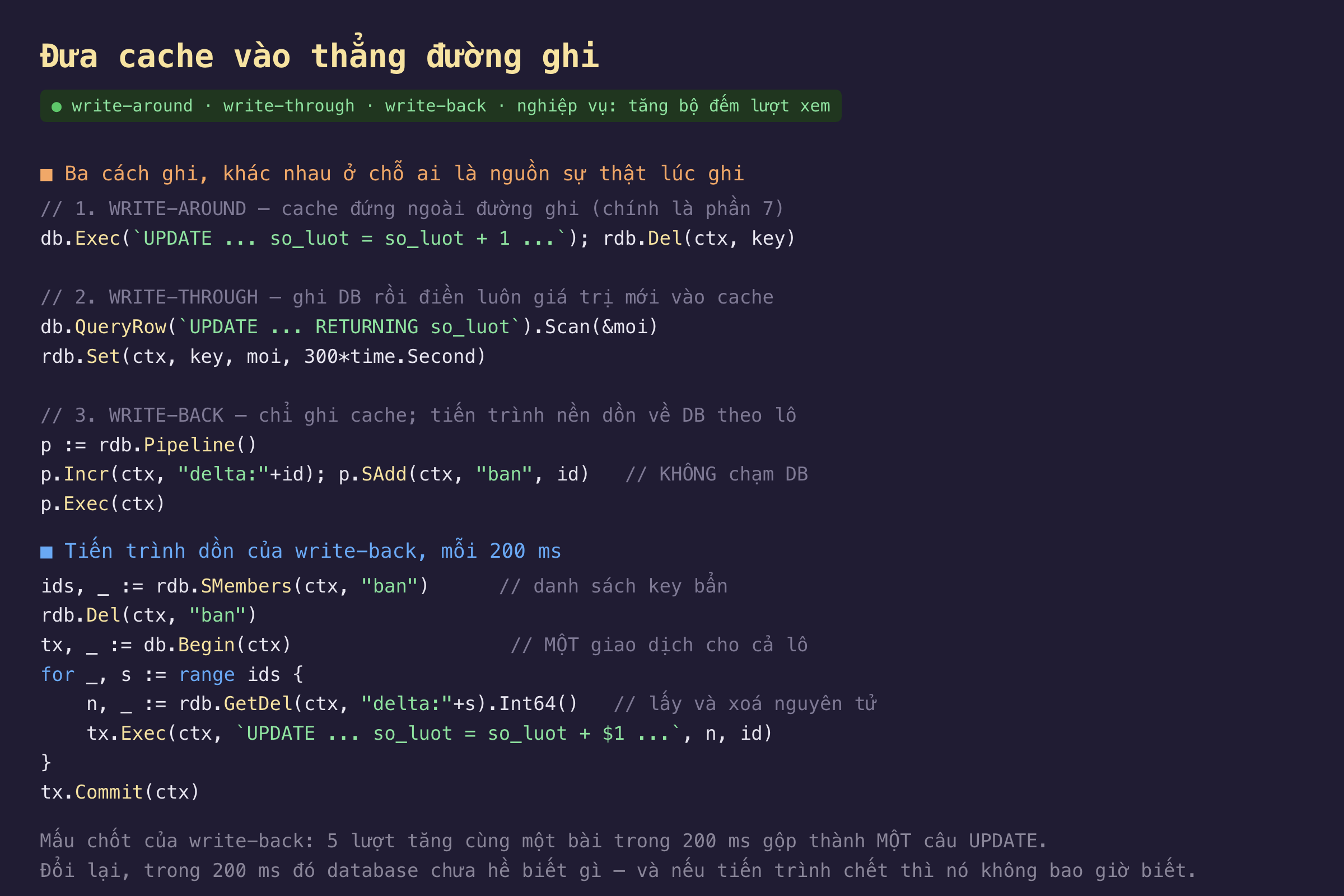 Ảnh chụp đoạn mã nền tối đưa cache vào thẳng đường ghi gồm write-around write-through write-back cho nghiệp vụ tăng bộ đếm lượt xem, cách 1 WRITE-AROUND cache đứng ngoài đường ghi chính là phần 7 với db Exec UPDATE so_luot bằng so_luot cộng 1 rồi rdb Del ctx key, cách 2 WRITE-THROUGH ghi DB rồi điền luôn giá trị mới vào cache với db QueryRow UPDATE RETURNING so_luot Scan vào biến moi rồi rdb Set ctx key moi 300 giây, cách 3 WRITE-BACK chỉ ghi cache còn tiến trình nền dồn về DB theo lô với p bằng rdb Pipeline rồi p Incr delta cộng id và p SAdd ban id tức không chạm DB rồi p Exec, tiến trình dồn của write-back mỗi 200 mili giây lấy ids bằng rdb SMembers ban là danh sách key bẩn rồi rdb Del ban rồi tx bằng db Begin là một giao dịch cho cả lô rồi lặp qua ids lấy n bằng rdb GetDel delta cộng s Int64 là lấy và xoá nguyên tử rồi tx Exec UPDATE so_luot bằng so_luot cộng tham số 1 rồi tx Commit, mấu chốt của write-back là 5 lượt tăng cùng một bài trong 200 mili giây gộp thành một câu UPDATE đổi lại trong 200 mili giây đó database chưa hề biết gì và nếu tiến trình chết thì nó không bao giờ biết