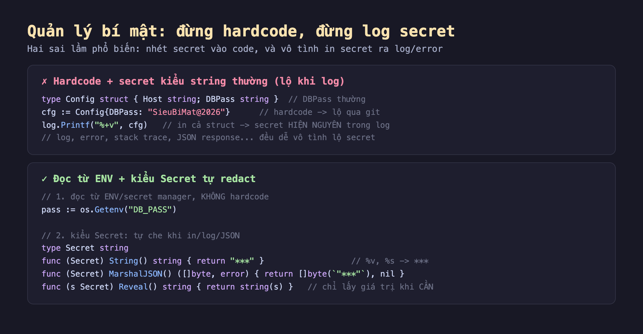 Ảnh chụp đoạn mã nền tối minh hoạ quản lý bí mật đừng hardcode đừng log secret, khối sai hardcode cộng secret kiểu string thường lộ khi log type Config struct Host string DBPass string DBPass thường cfg bằng Config DBPass SieuBiMat hardcode lộ qua git log.Printf phần trăm cộng v cfg in cả struct secret hiện nguyên trong log log error stack trace JSON response đều dễ vô tình lộ secret, khối đúng đọc từ ENV cộng kiểu Secret tự redact một đọc từ ENV secret manager không hardcode pass bằng os.Getenv DB_PASS hai kiểu Secret tự che khi in log JSON type Secret string func Secret String string return ba sao v s phần trăm s ba sao func Secret MarshalJSON byte error return byte ba sao nil func s Secret Reveal string return string s chỉ lấy giá trị khi cần