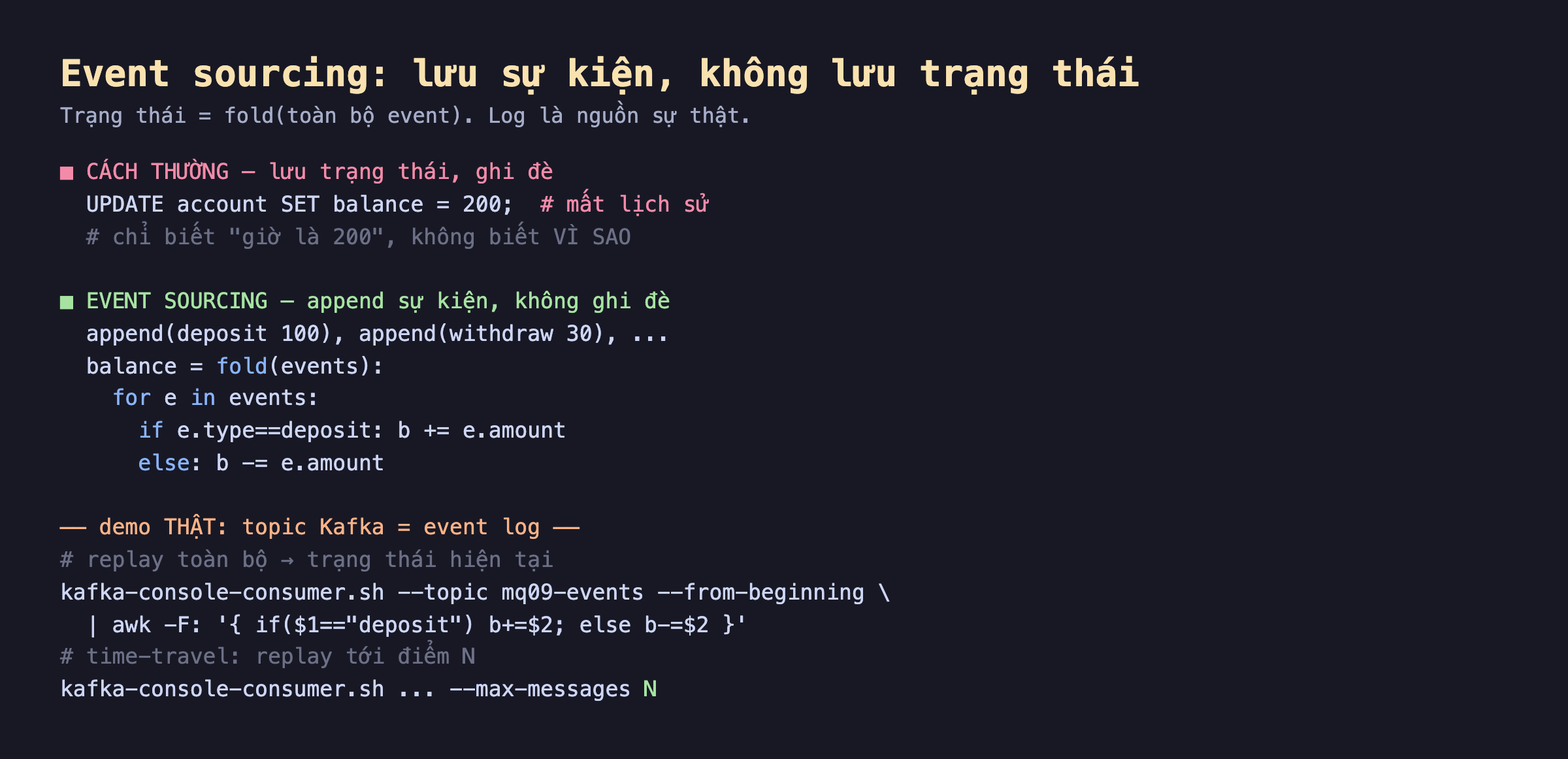 Ảnh chụp code nền tối event sourcing lưu sự kiện không lưu trạng thái trạng thái bằng fold toàn bộ event log là nguồn sự thật, cách thường lưu trạng thái ghi đè UPDATE account SET balance 200 mất lịch sử chỉ biết giờ là 200 không biết vì sao, event sourcing append sự kiện không ghi đè append deposit 100 append withdraw 30 balance bằng fold events for e in events if deposit b cộng amount else b trừ amount, demo thật topic Kafka là event log replay toàn bộ kafka-console-consumer from-beginning awk fold time-travel replay tới điểm N max-messages N