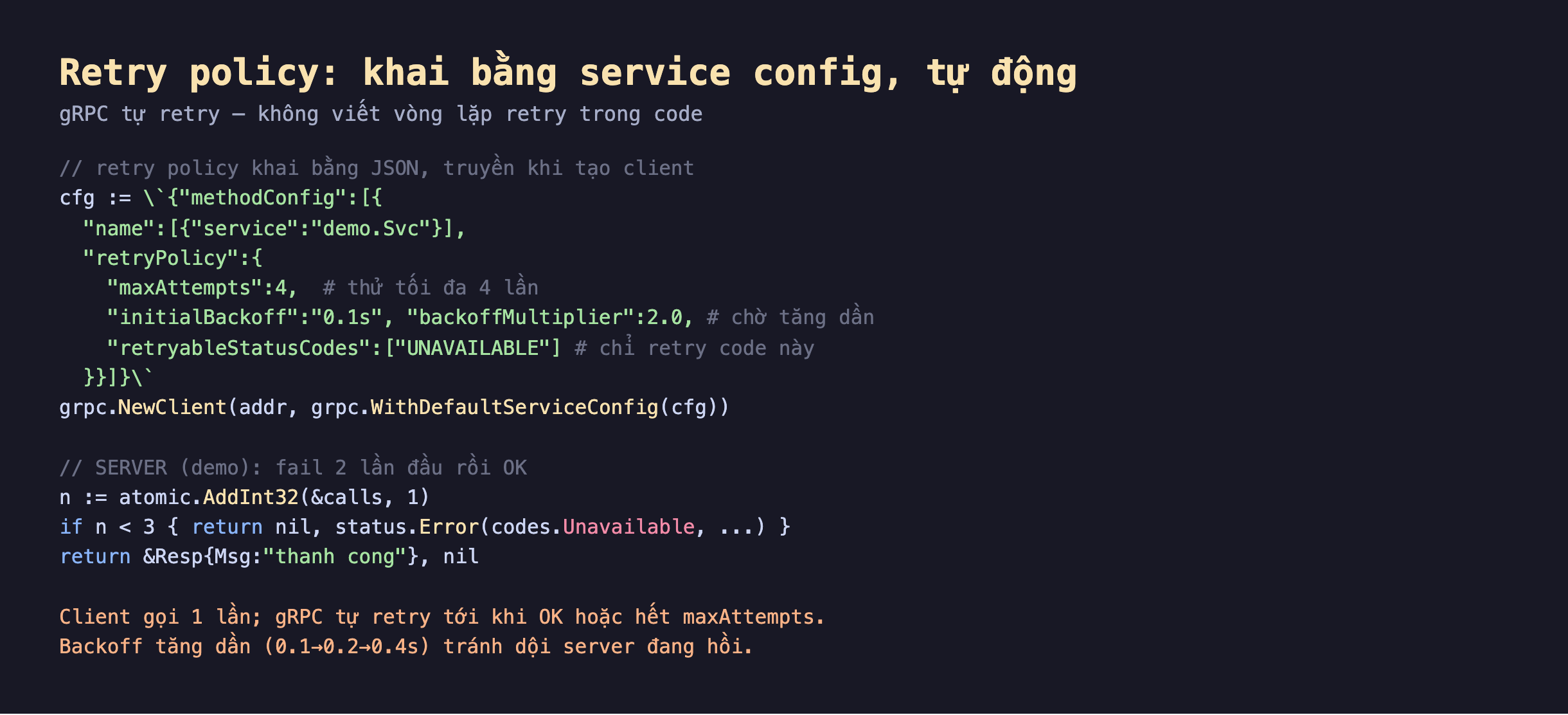 Ảnh chụp đoạn mã nền tFile retry policy khai bằng service config truyền khi tạo client, cfg JSON methodConfig name service demo.Svc retryPolicy maxAttempts 4 thử tối đa 4 lần initialBackoff 0.1s backoffMultiplier 2.0 chờ tăng dần retryableStatusCodes UNAVAILABLE chỉ retry code này, grpc NewClient addr WithDefaultServiceConfig cfg, server demo fail 2 lần đầu rồi OK n atomic AddInt32 calls 1 if n nhỏ hơn 3 return Unavailable return Resp thanh cong, client gọi 1 lần gRPC tự retry tới khi OK hoặc hết maxAttempts backoff tăng dần 0.1 0.2 0.4s tránh dội server đang hồi