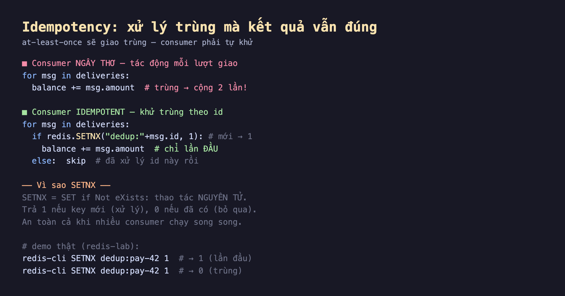 Ảnh chụp đoạn code nền tối idempotency xử lý trùng mà kết quả vẫn đúng, consumer ngây thơ tác động mỗi lượt giao for msg in deliveries balance cộng amount trùng thì cộng 2 lần, consumer idempotent khử trùng theo id for msg if redis SETNX dedup id thì balance cộng amount chỉ lần đầu else skip đã xử lý id này rồi, vì sao SETNX là set if not exists thao tác nguyên tử trả 1 nếu key mới xử lý 0 nếu đã có bỏ qua an toàn cả khi nhiều consumer song song, demo thật redis-cli SETNX dedup pay-42 1 lần đầu trả 1 lần hai trả 0 trùng