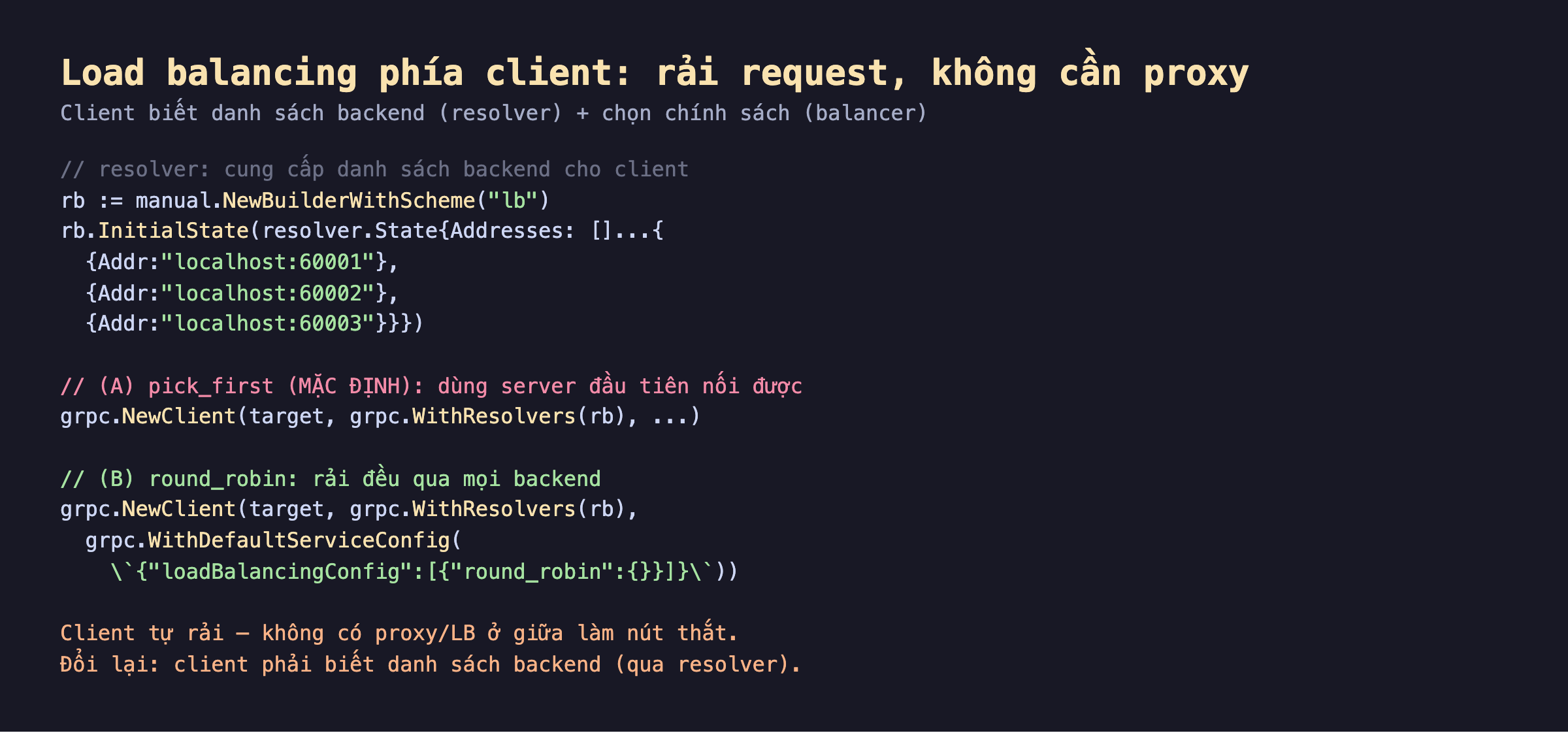 Ảnh chụp đoạn mã Go nền tối load balancing phía client rải request không cần proxy, resolver cung cấp danh sách backend cho client rb manual NewBuilderWithScheme lb InitialState addresses localhost 60001 60002 60003, pick_first mặc định dùng server đầu tiên nối được grpc NewClient target WithResolvers rb, round_robin rải đều qua mọi backend grpc NewClient WithResolvers rb WithDefaultServiceConfig loadBalancingConfig round_robin, client tự rải không có proxy LB ở giữa làm nút thắt đổi lại client phải biết danh sách backend qua resolver