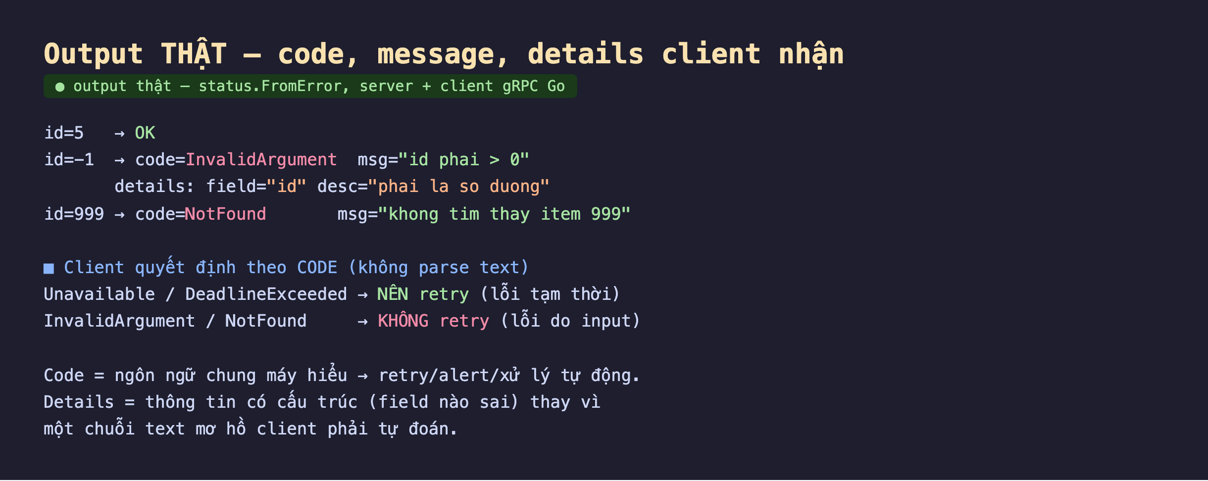 Ảnh chụp output thật nền tối code message details client nhận status.FromError server client gRPC Go, id 5 OK, id -1 code InvalidArgument msg id phai lớn hơn 0 details field id desc phai la so duong, id 999 code NotFound msg khong tim thay item 999, client quyết định theo CODE không parse text Unavailable DeadlineExceeded nên retry lỗi tạm thời InvalidArgument NotFound không retry lỗi do input, code bằng ngôn ngữ chung máy hiểu retry alert xử lý tự động details bằng thông tin có cấu trúc field nào sai thay vì một chuỗi text mơ hồ client phải tự đoán