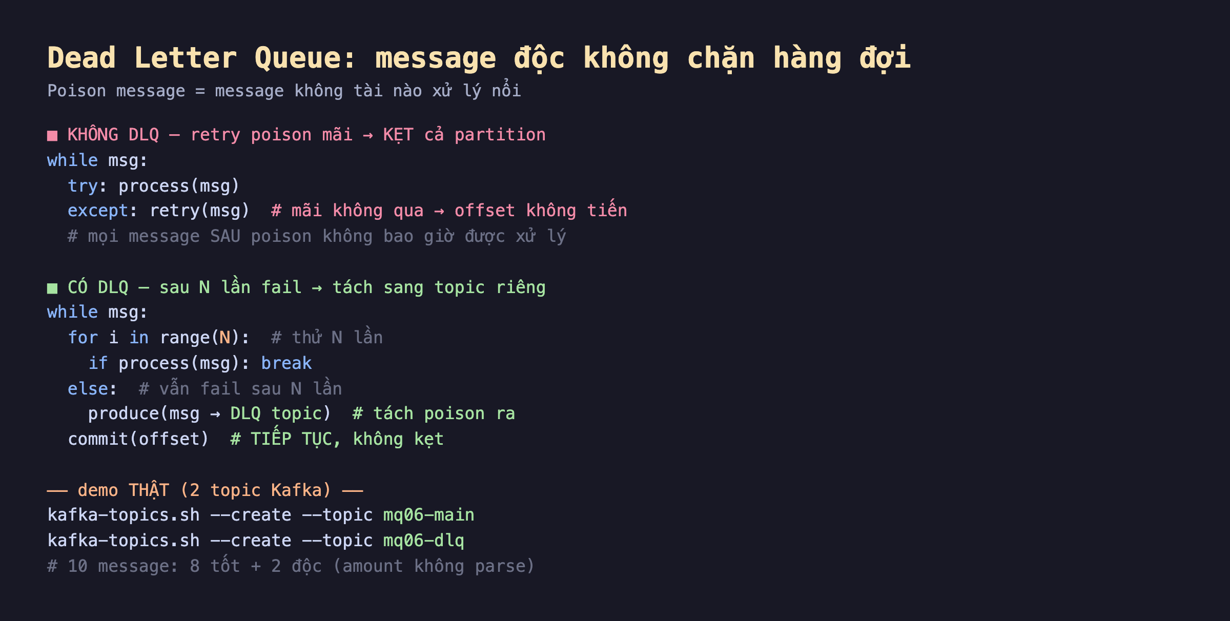 Ảnh chụp đoạn code nền tối dead letter queue message độc không chặn hàng đợi, không DLQ retry poison mãi kẹt cả partition while msg try process except retry mãi không qua offset không tiến mọi message sau poison không bao giờ được xử lý, có DLQ sau N lần fail tách sang topic riêng while msg for i in range N thử N lần if process break else vẫn fail produce msg sang DLQ topic tách poison ra commit offset tiếp tục không kẹt, demo thật 2 topic Kafka tạo mq06-main và mq06-dlq 10 message 8 tốt cộng 2 độc amount không parse