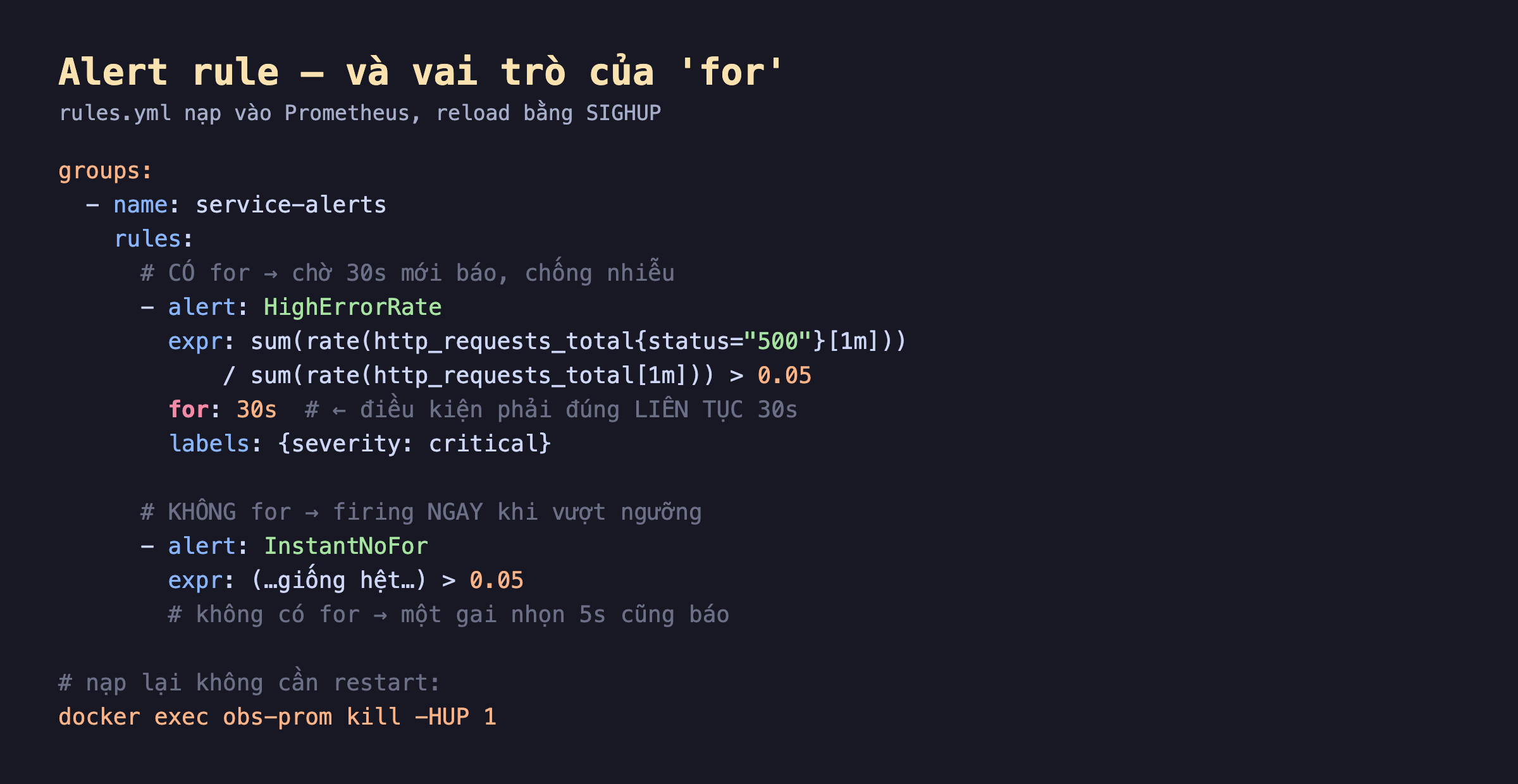 Ảnh chụp đoạn mã YAML nền tối alert rule cho Prometheus, group service-alerts, alert HighErrorRate với expr tỉ lệ lỗi 5xx chia tổng request lớn hơn 0.05 và for 30s nghĩa là điều kiện phải đúng liên tục 30 giây mới báo chống nhiễu labels severity critical, alert InstantNoFor giống hệt nhưng không có for nên firing ngay khi vượt ngưỡng dễ báo giả, nạp lại không cần restart bằng docker exec obs-prom kill -HUP 1