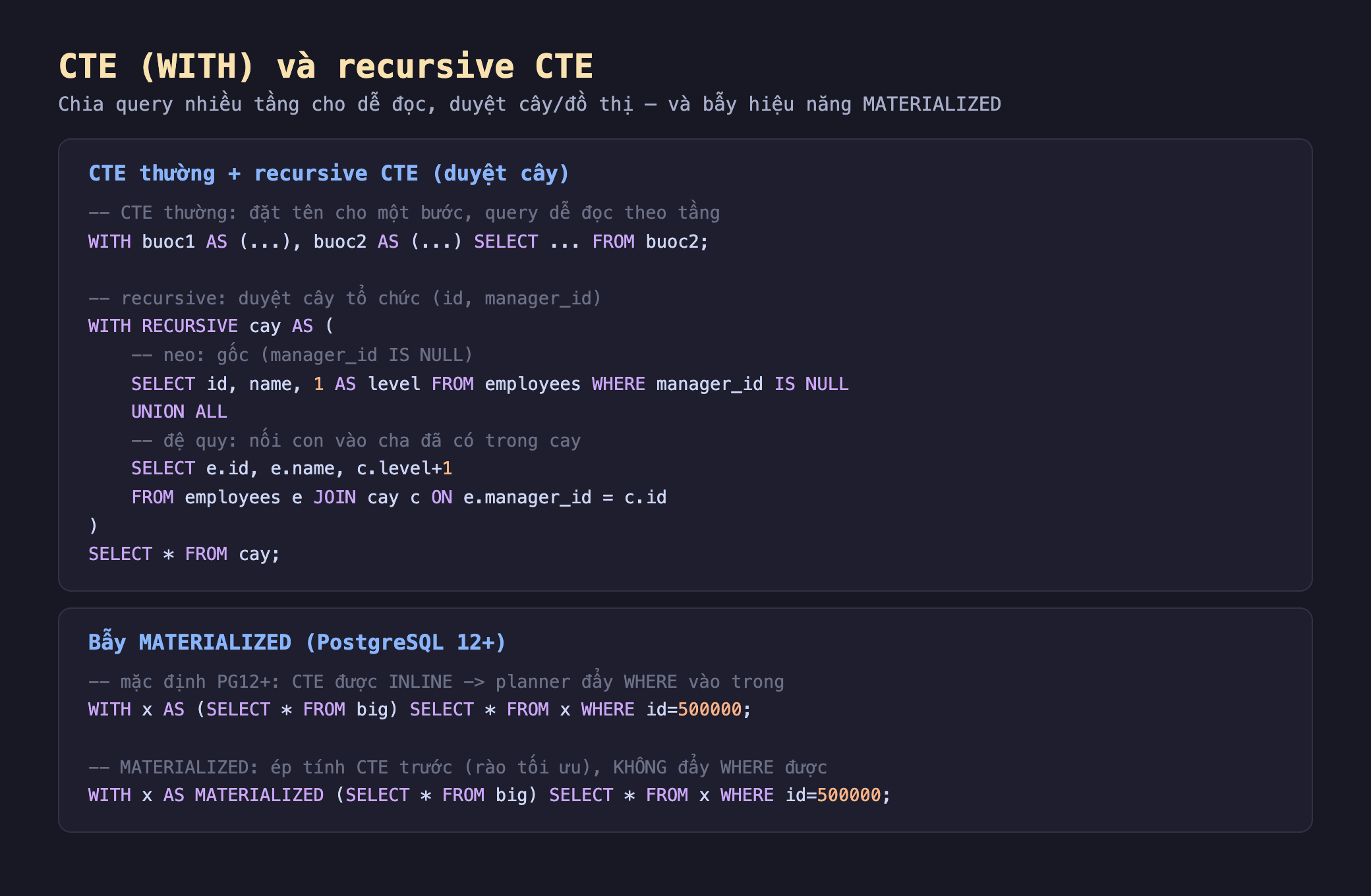 Ảnh chụp đoạn mã nền tối minh hoạ CTE và recursive CTE, khối CTE thường cộng recursive duyệt cây CTE thường đặt tên cho một bước query dễ đọc theo tầng WITH buoc1 AS buoc2 AS SELECT FROM buoc2 recursive duyệt cây tổ chức id manager_id WITH RECURSIVE cay AS neo gốc manager_id IS NULL SELECT id name 1 AS level FROM employees WHERE manager_id IS NULL UNION ALL đệ quy nối con vào cha đã có trong cay SELECT e.id e.name c.level cộng 1 FROM employees e JOIN cay c ON e.manager_id bằng c.id SELECT sao FROM cay, khối bẫy MATERIALIZED PostgreSQL 12 cộng mặc định PG12 cộng CTE được INLINE planner đẩy WHERE vào trong WITH x AS SELECT sao FROM big SELECT sao FROM x WHERE id bằng 500000 MATERIALIZED ép tính CTE trước rào tối ưu không đẩy WHERE được WITH x AS MATERIALIZED SELECT sao FROM big