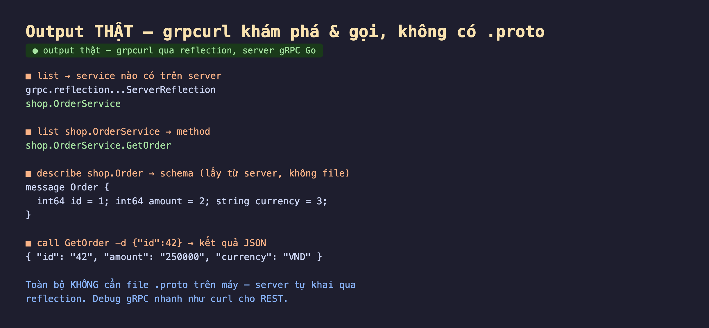 Ảnh chụp output thật nền tối grpcurl khám phá và gọi không có proto grpcurl qua reflection server gRPC Go, list service nào có trên server grpc.reflection ServerReflection shop.OrderService, list shop.OrderService method shop.OrderService.GetOrder, describe shop.Order schema lấy từ server không file message Order int64 id 1 int64 amount 2 string currency 3, call GetOrder -d id 42 kết quả JSON id 42 amount 250000 currency VND, toàn bộ không cần file proto trên máy server tự khai qua reflection debug gRPC nhanh như curl cho REST