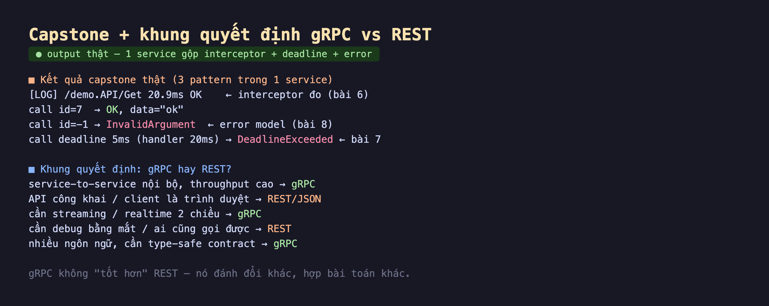 Ảnh chụp nền tối capstone và khung quyết định gRPC vs REST output thật 1 service gộp interceptor deadline error, kết quả capstone thật 3 pattern trong 1 service LOG demo.API Get 20.9ms OK interceptor đo bài 6 call id 7 OK data ok call id -1 InvalidArgument error model bài 8 call deadline 5ms handler 20ms DeadlineExceeded bài 7, khung quyết định gRPC hay REST service-to-service nội bộ throughput cao gRPC API công khai client là trình duyệt REST JSON cần streaming realtime 2 chiều gRPC cần debug bằng mắt ai cũng gọi được REST nhiều ngôn ngữ cần type-safe contract gRPC, gRPC không tốt hơn REST nó đánh đổi khác hợp bài toán khác