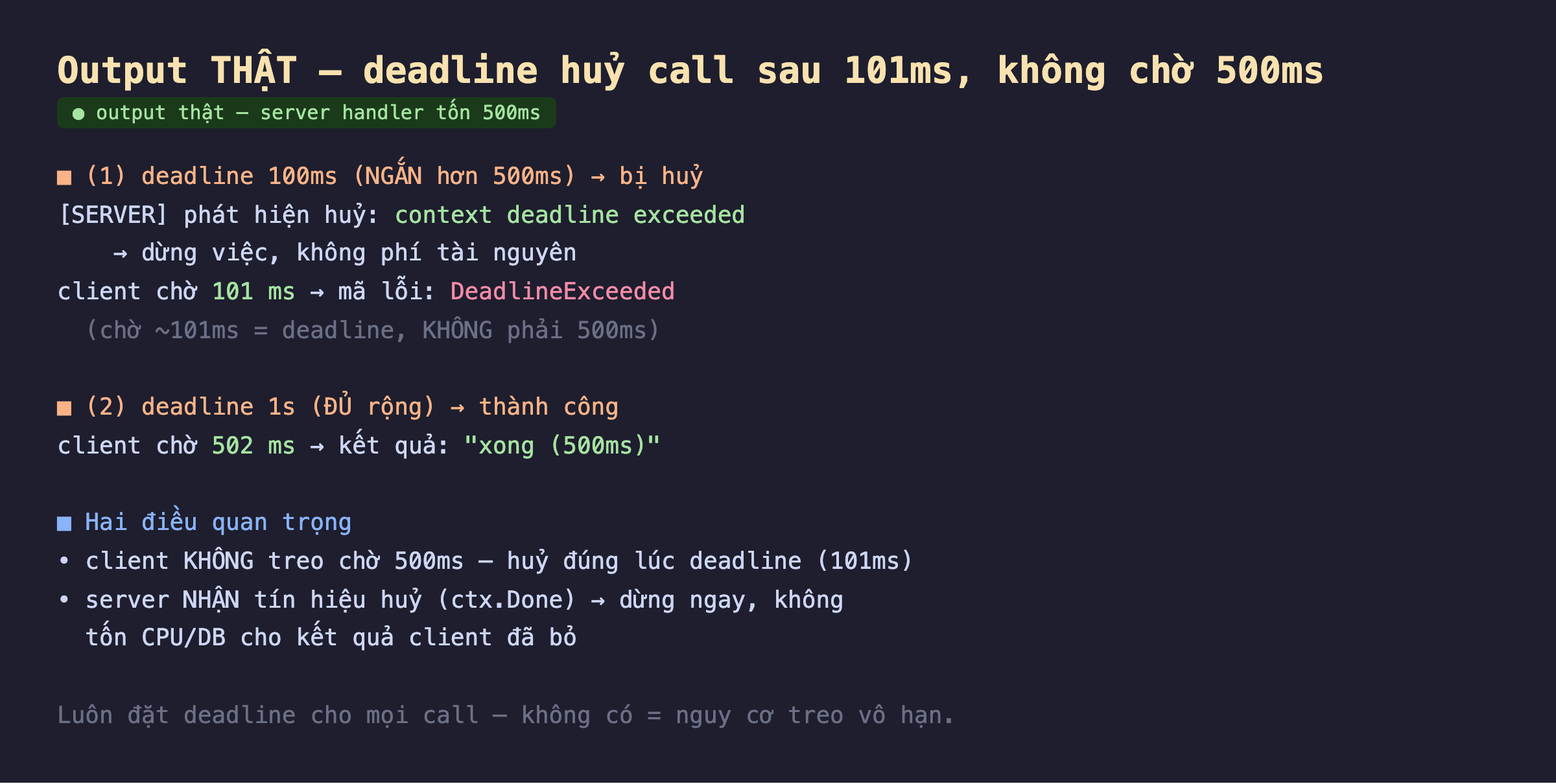 Ảnh chụp output thật nền tối deadline huỷ call sau 101ms không chờ 500ms server handler tốn 500ms, 1 deadline 100ms ngắn hơn 500ms bị huỷ SERVER phát hiện huỷ context deadline exceeded dừng việc không phí tài nguyên client chờ 101 ms mã lỗi DeadlineExceeded chờ khoảng 101ms bằng deadline không phải 500ms, 2 deadline 1s đủ rộng thành công client chờ 502 ms kết quả xong 500ms, hai điều quan trọng client không treo chờ 500ms huỷ đúng lúc deadline 101ms server nhận tín hiệu huỷ ctx Done dừng ngay không tốn CPU DB cho kết quả client đã bỏ, luôn đặt deadline cho mọi call không có bằng nguy cơ treo vô hạn
