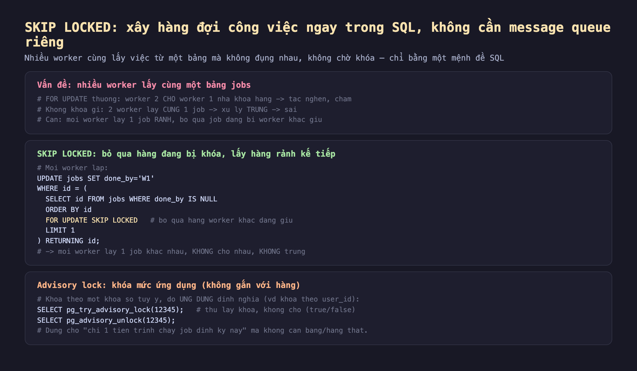 SKIP LOCKED hàng đợi công việc trong PostgreSQL: vấn đề nhiều worker lấy cùng bảng jobs, FOR UPDATE thường worker 2 chờ worker 1 nhả khóa hàng tắc nghẽn chậm, không khóa gì 2 worker lấy cùng 1 job xử lý trùng sai, cần mỗi worker lấy 1 job rảnh bỏ qua job đang bị worker khác giữ; SKIP LOCKED bỏ qua hàng đang bị khóa lấy hàng rảnh kế tiếp mỗi worker lặp UPDATE jobs SET done_by W1 WHERE id bằng SELECT id FROM jobs WHERE done_by IS NULL ORDER BY id FOR UPDATE SKIP LOCKED LIMIT 1 RETURNING id nên mỗi worker lấy 1 job khác nhau không chờ nhau không trùng; advisory lock khóa mức ứng dụng không gắn với hàng khóa theo một khóa số tùy ý do ứng dụng định nghĩa SELECT pg_try_advisory_lock 12345 thử lấy khóa không chờ true false SELECT pg_advisory_unlock 12345 dùng cho chỉ 1 tiến trình chạy job định kỳ này mà không cần bảng hàng thật